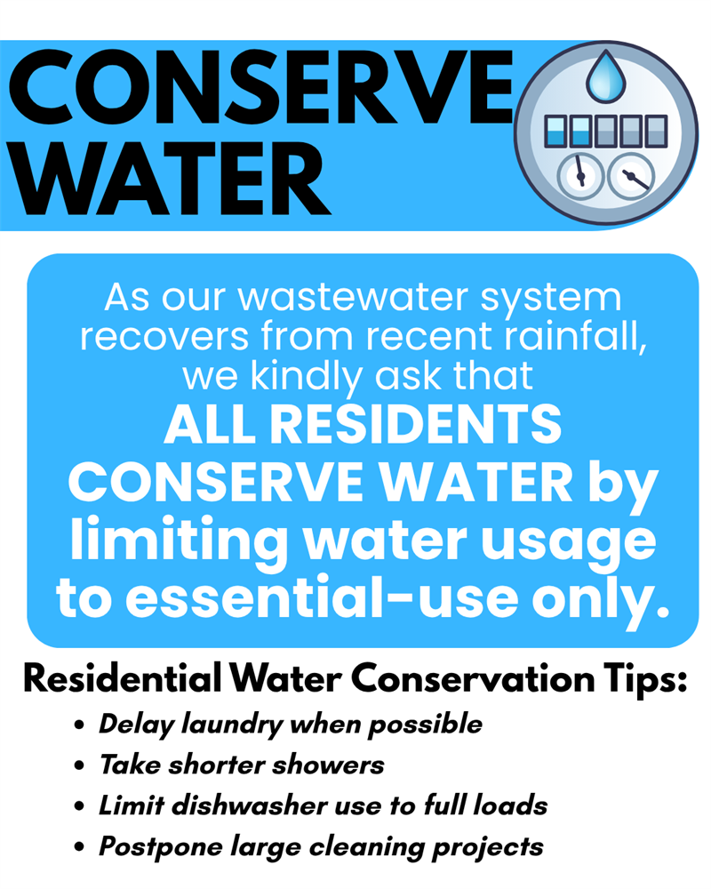 Water Conservation Notice