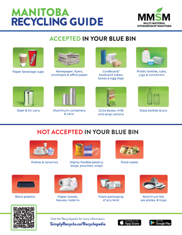 MB Recycling Guide