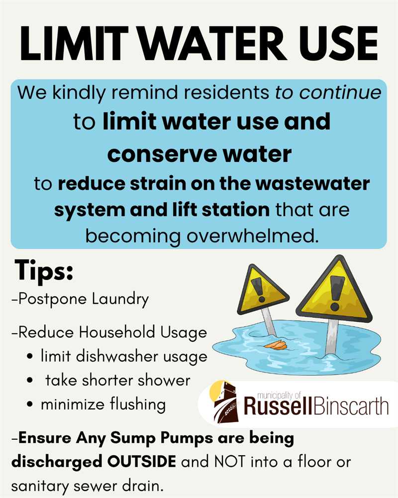 Reminder Continue to Conserve Water
