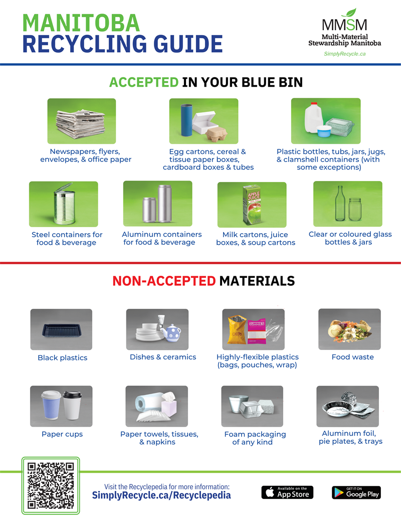 MB Recycling Guide
