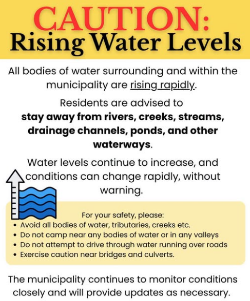 Caution Water Levels Rising